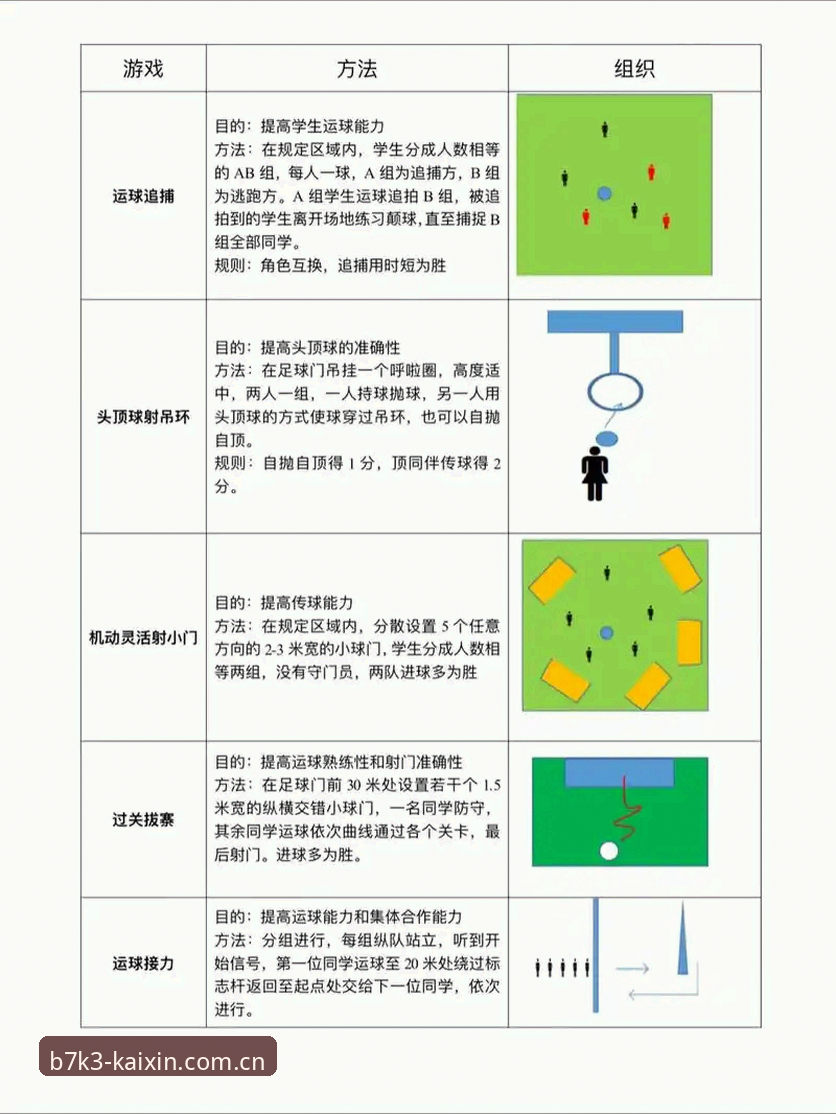 开心体育平台B7K3使用教程：从零到精通的操作指南与创新体验