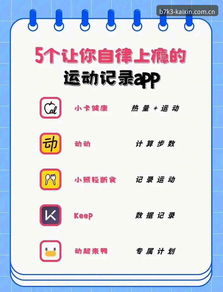 开心B7K3体育平台实用指南：运动App下载与赛事直播核心功能全解析